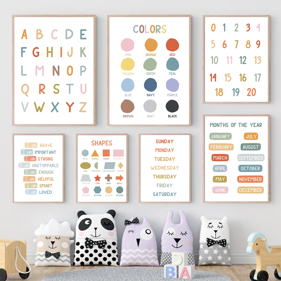 Kids Education Picture - English Education Poster Alphabet Number Color