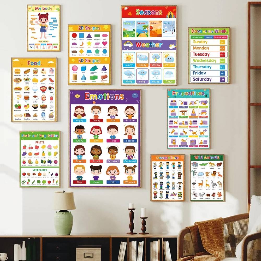 Colorful Toddler Educational C - Kids Education Wallpaper ulasan dan harga