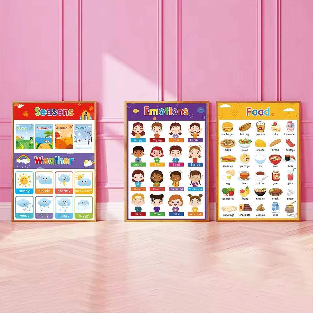 Colorful Toddler Educational C - Kids Education Wallpaper ulasan dan harga
