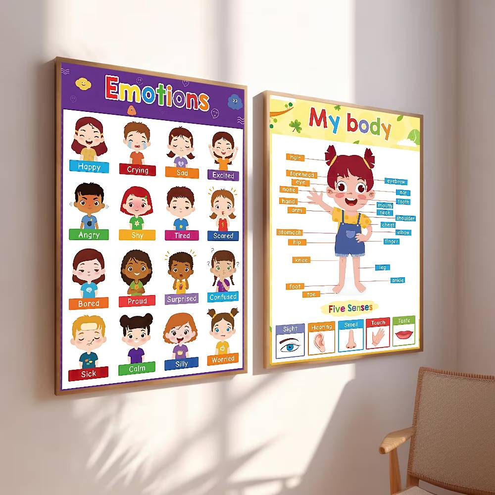 Colorful Toddler Educational C - Kids Education Wallpaper ulasan dan harga