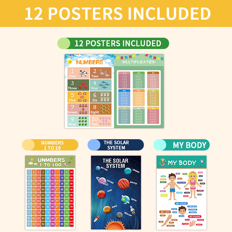 12Pcs Educational Posters for  - Kids Education Wallpaper ulasan dan harga