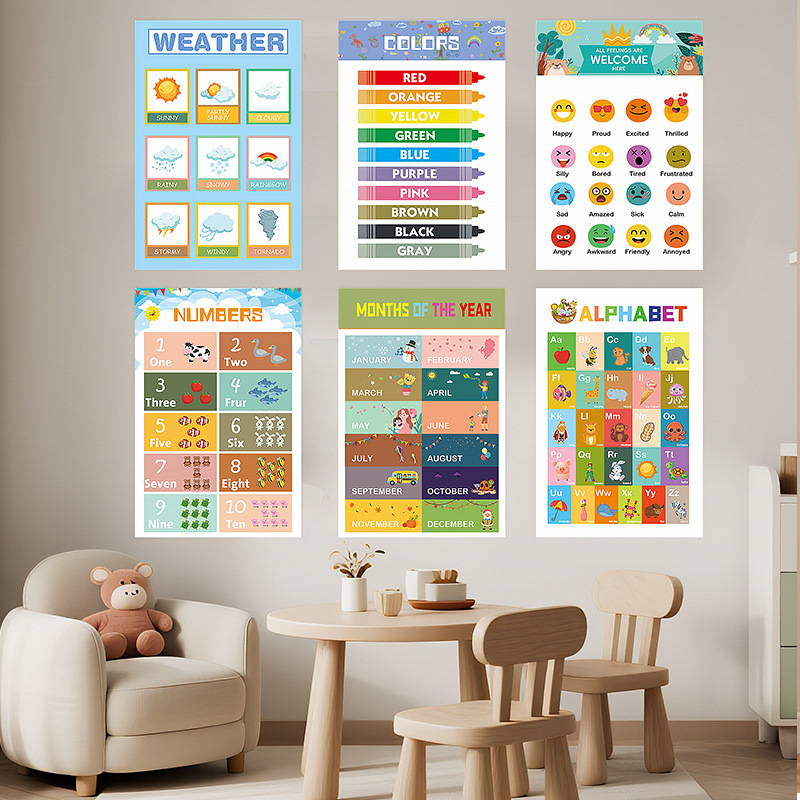 12Pcs Educational Posters for  - Kids Education Wallpaper ulasan dan harga
