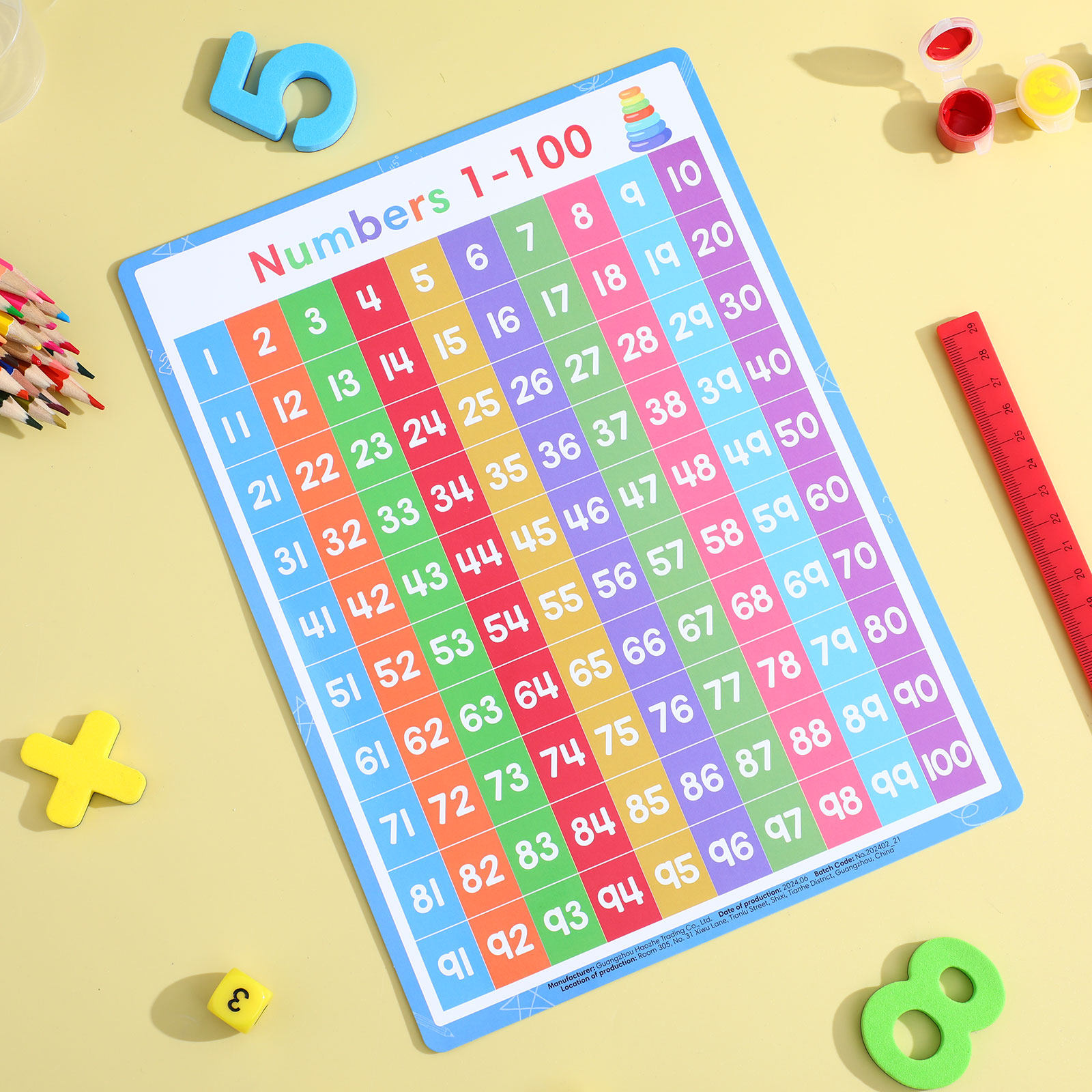 2Pcs Alphabet Number Poster Se - Kids Education Wallpaper ulasan dan harga