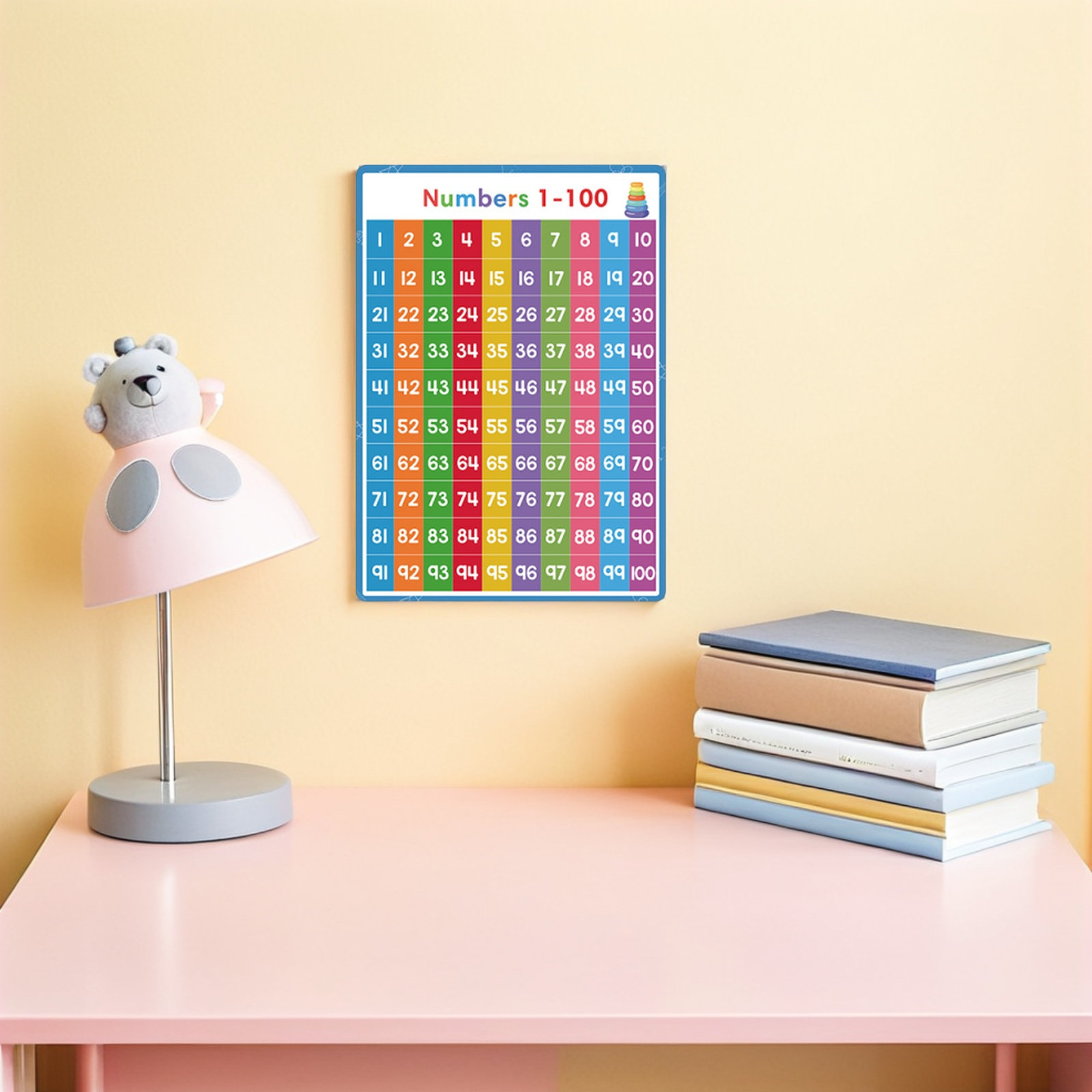 2Pcs Alphabet Number Poster Se - Kids Education Wallpaper ulasan dan harga