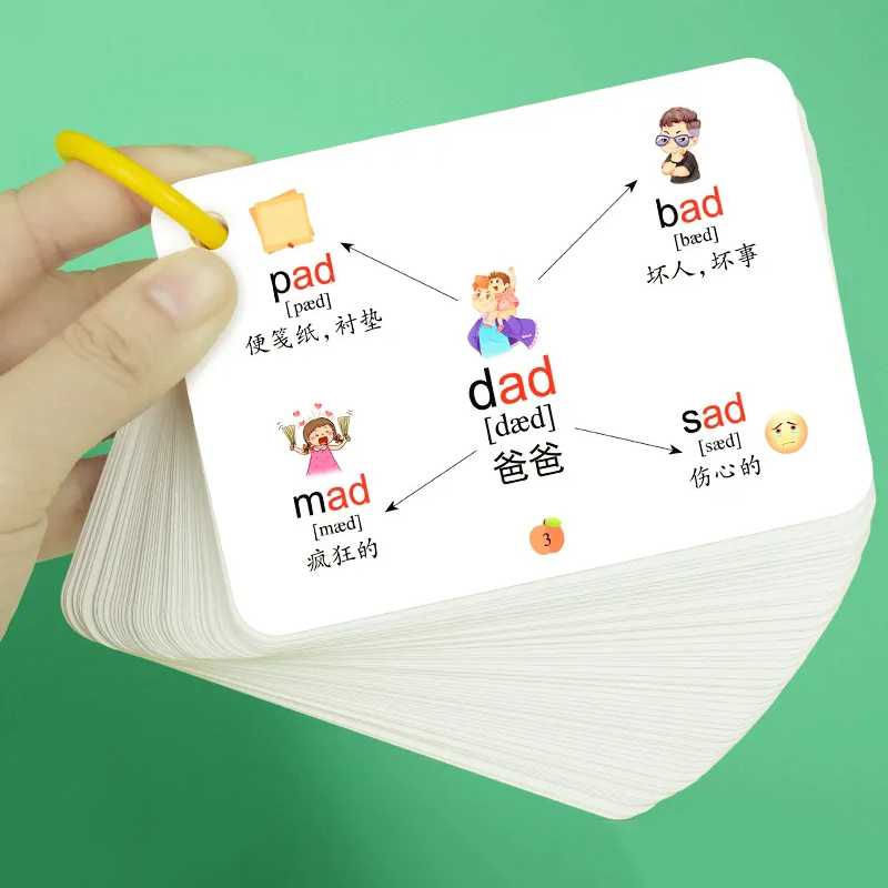 600 Words Mind Map Cards with  - Kids Education Words ulasan dan harga
