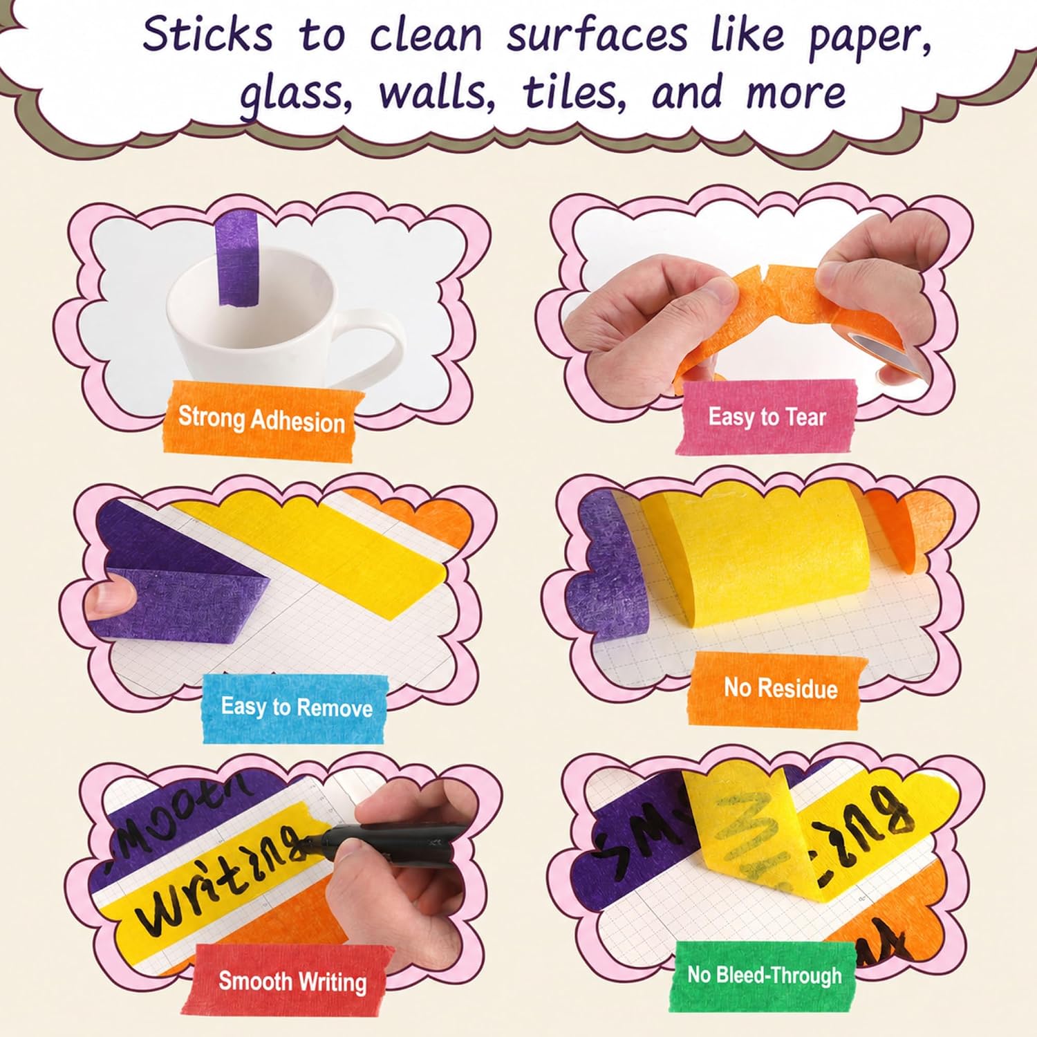 7 Colors Masking Tape, Residue - Kids Education Wallpaper ulasan dan harga