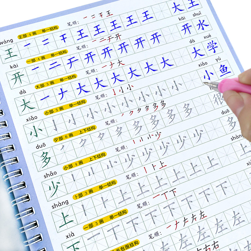 The Copybook Kids Book Learnin - Kids Education In Us ulasan dan harga