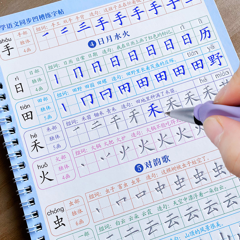The Copybook Kids Book Learnin - Kids Education In Us ulasan dan harga