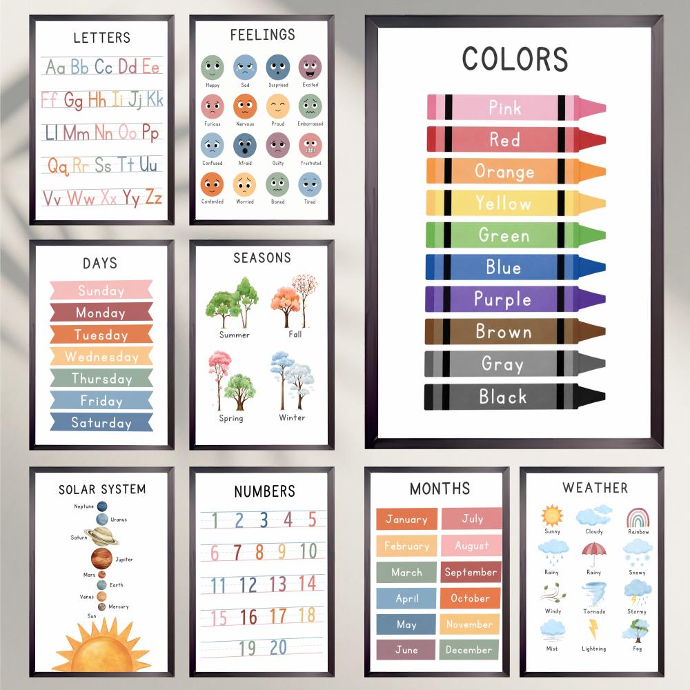Kids Educational Chart Poster  - Kids Education Wallpaper ulasan dan harga