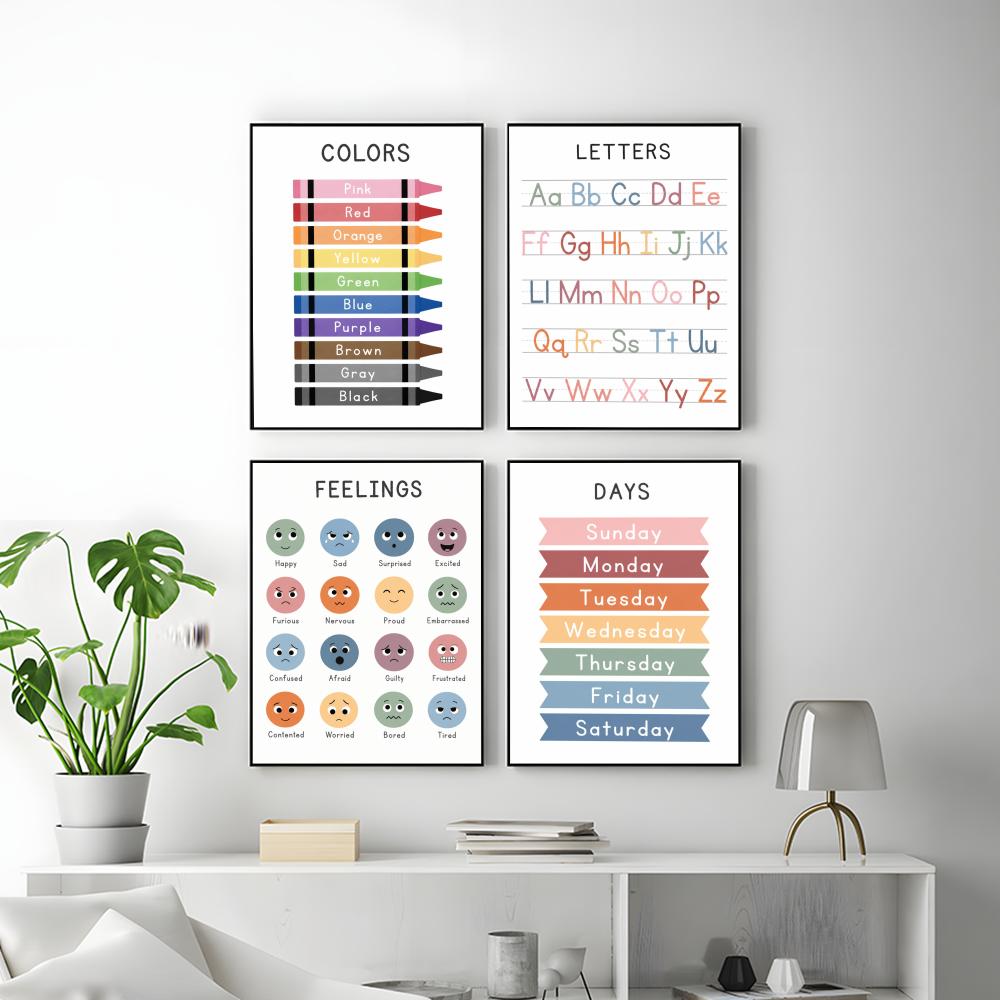 Kids Educational Chart Poster  - Kids Education Wallpaper ulasan dan harga
