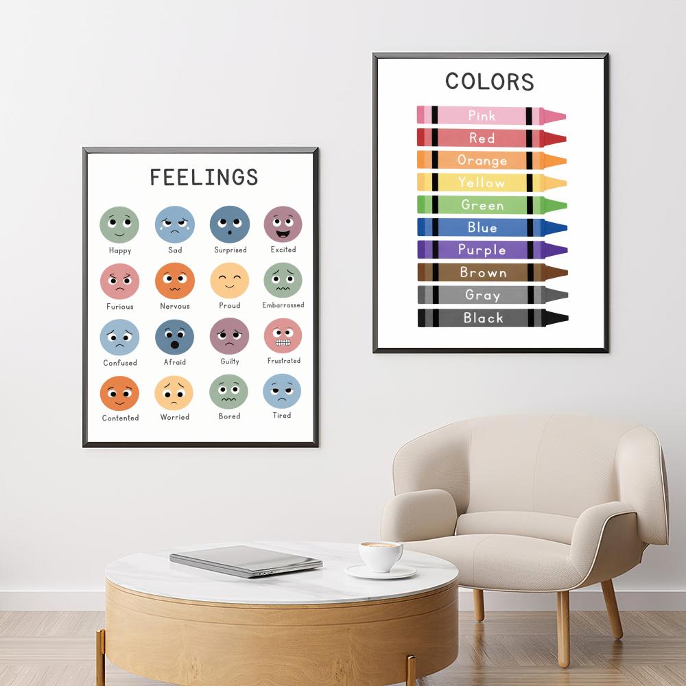 Kids Educational Chart Poster  - Kids Education Wallpaper ulasan dan harga